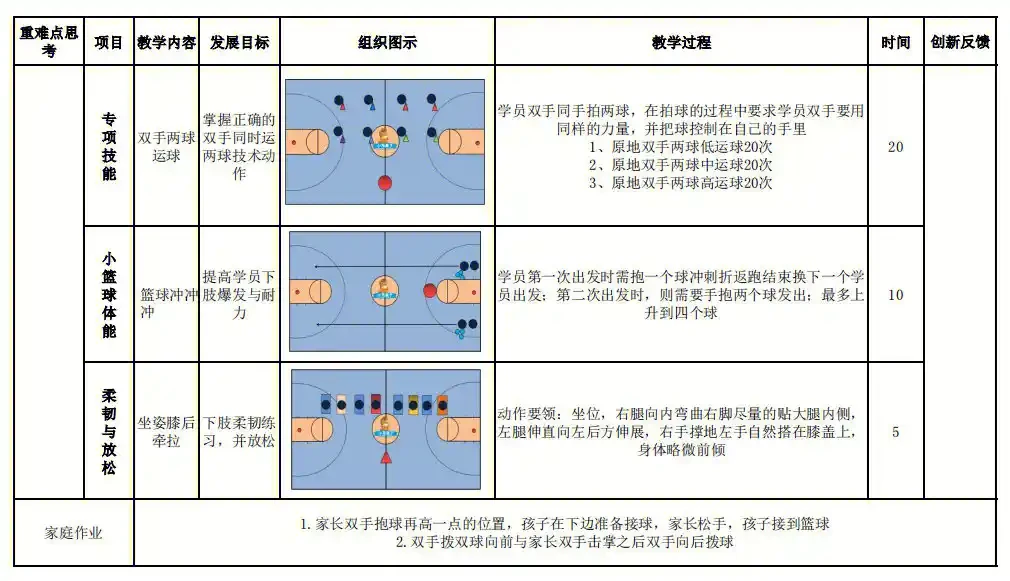 如何提高篮球罚球命中率?_1